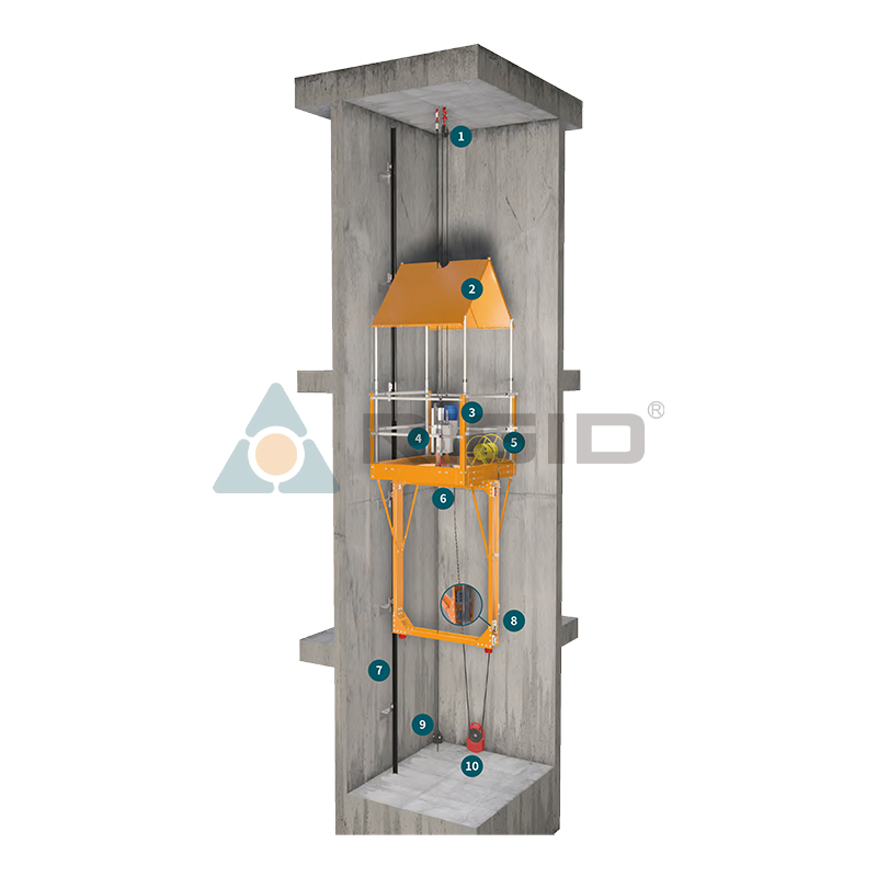 O que deve ser prestado atenção ao instalar um elevador residencial em uma casa construída por você mesmo?